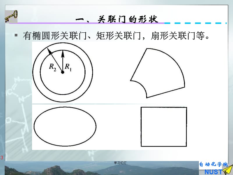 第六讲关联门的选择及应用【高级课堂】.ppt_第3页