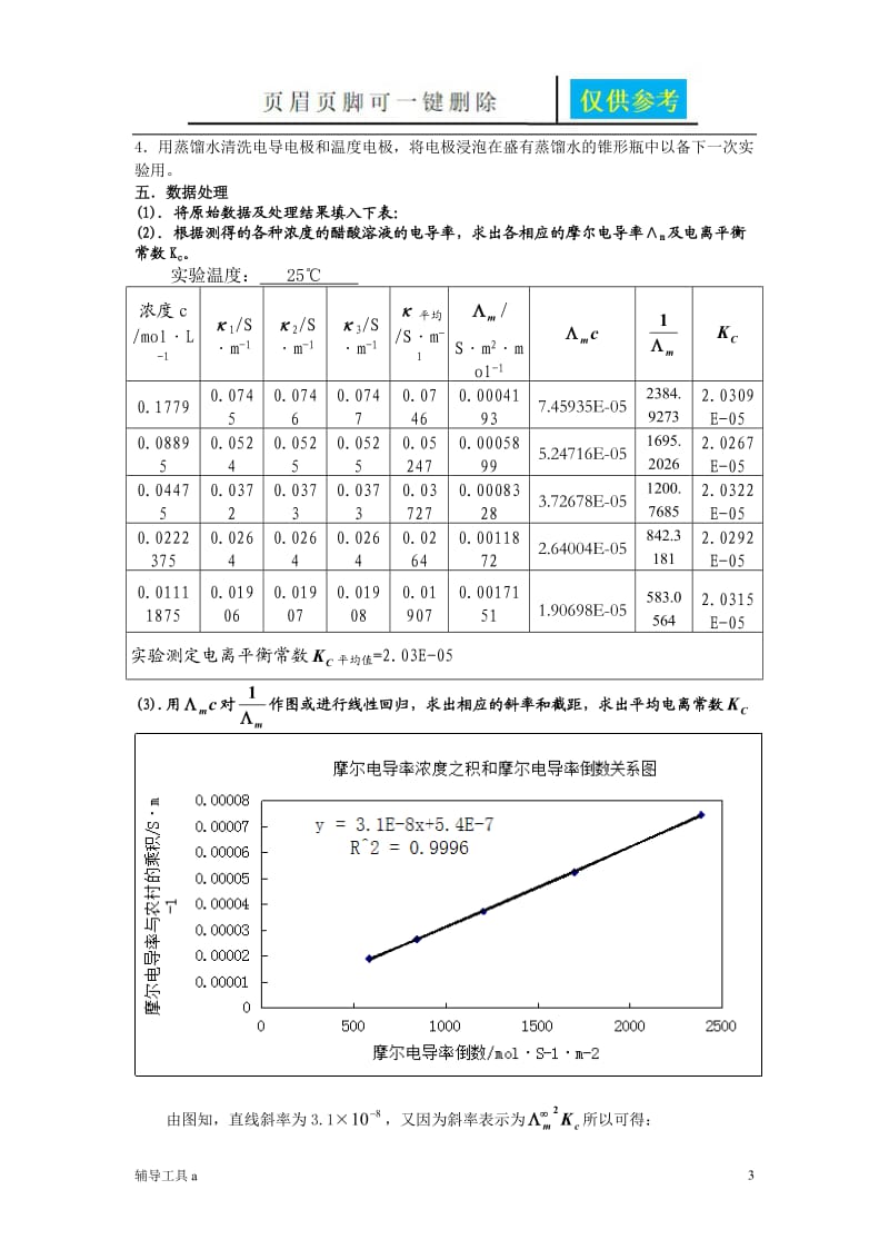 电导法测定乙酸电离平衡常数[专业教学].doc_第3页