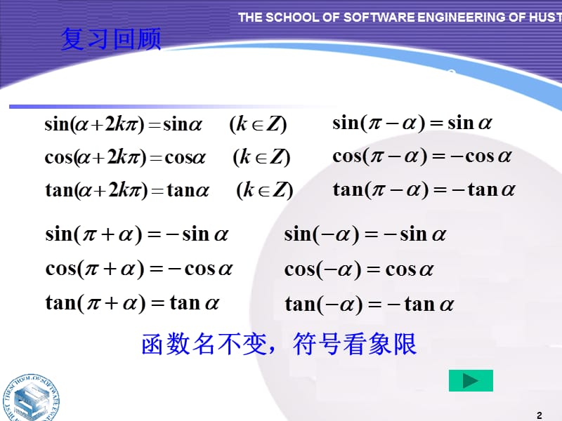 《三角函数诱导公式》PPT课件.ppt_第2页