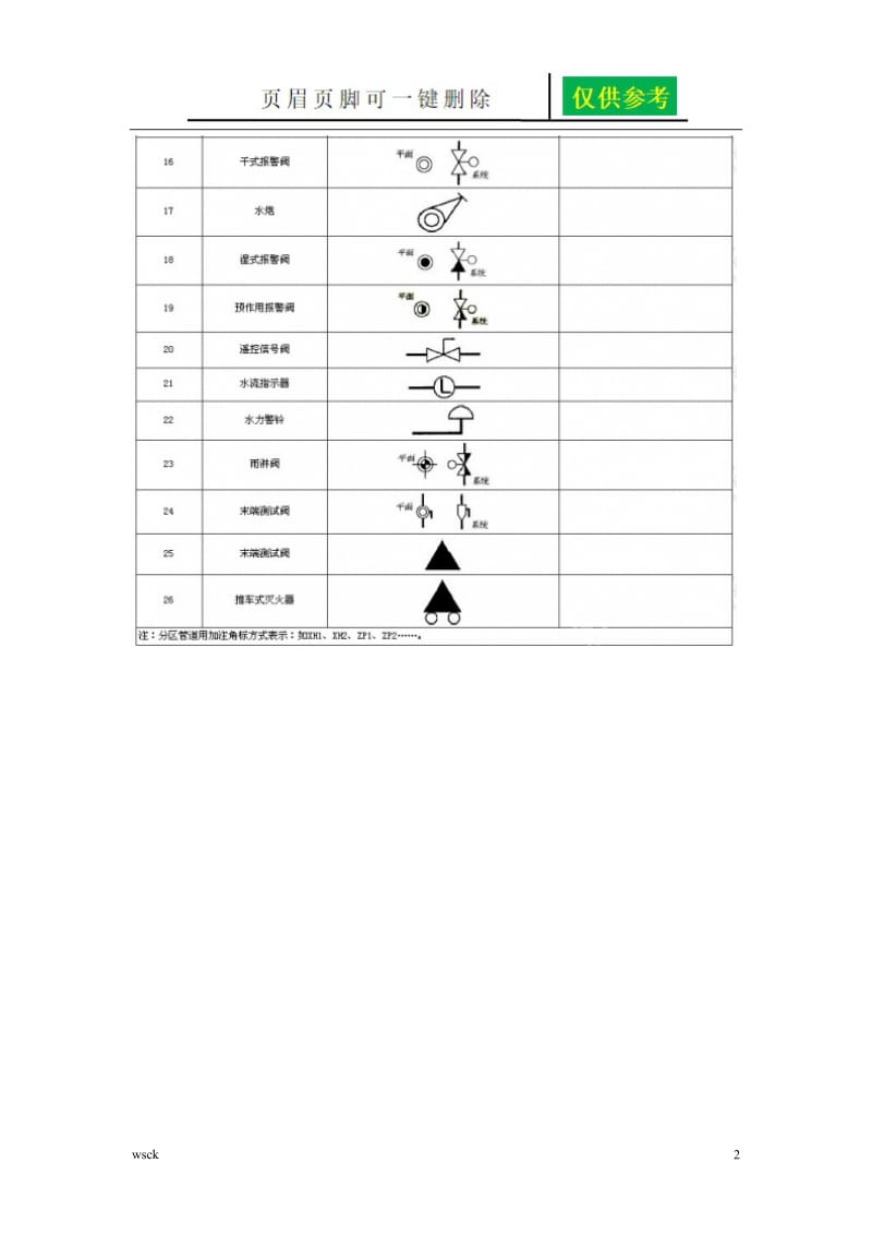 阀门图例符号[稻谷书苑].doc_第2页