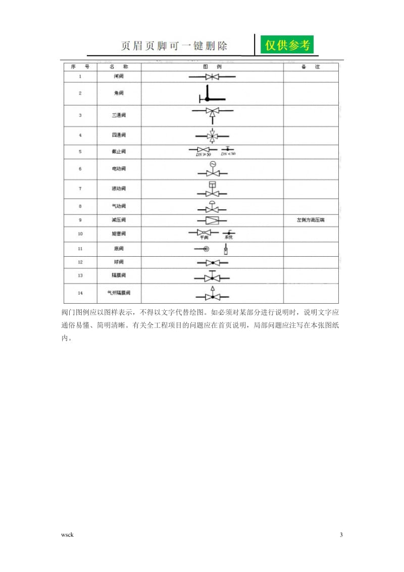 阀门图例符号[稻谷书苑].doc_第3页