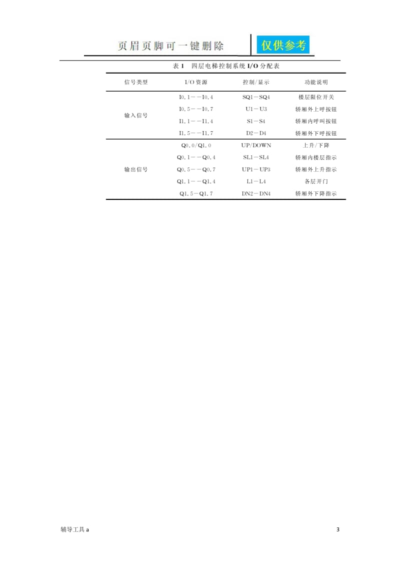 基于PLC的四层电梯控制课程设计[高等教育].doc_第3页