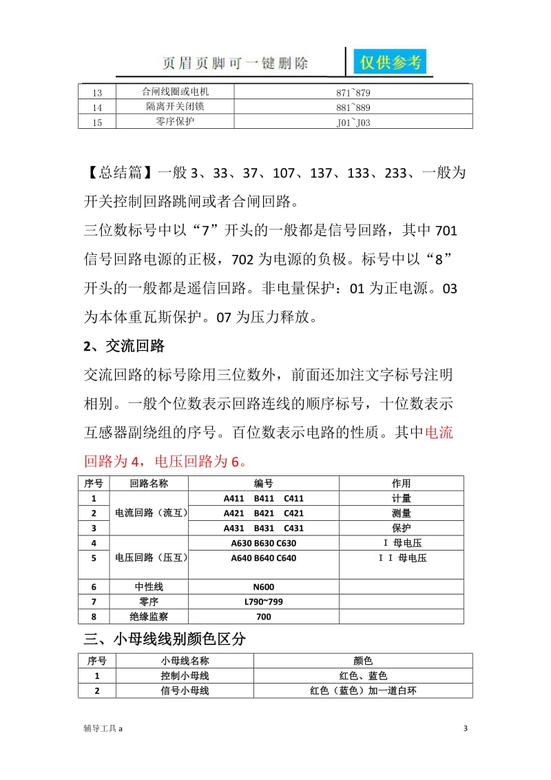 10KV配电所常用二次回路编号识别与探究—配电通[高等教育].doc_第3页