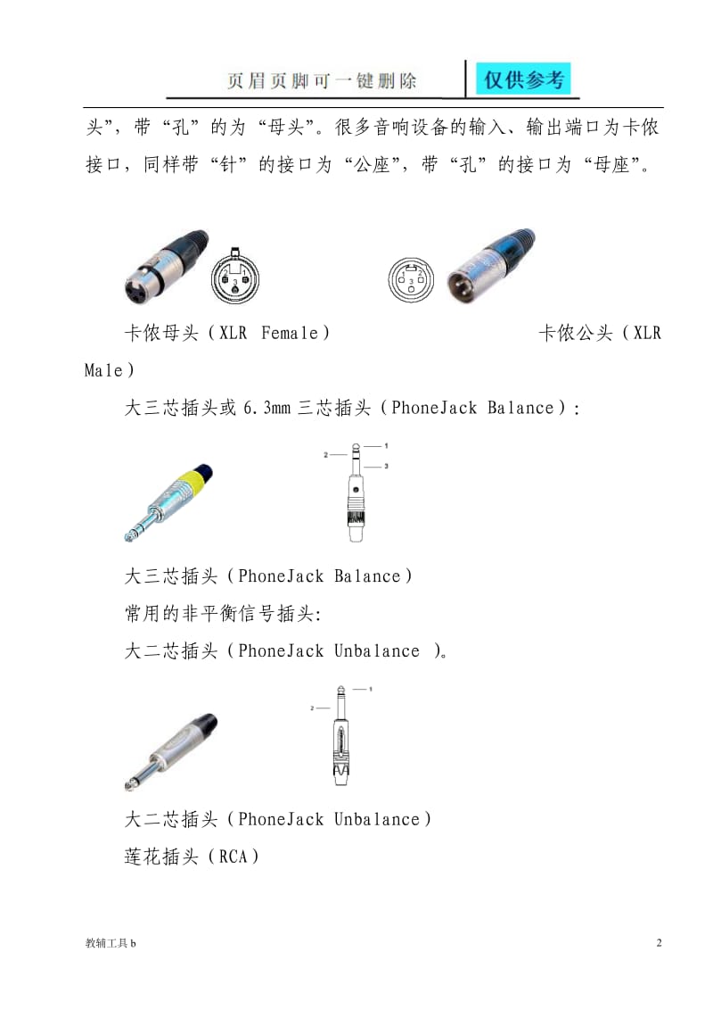 音响设备常用连接头及音视频线材的制作方法个人心得[专业教学].doc_第2页