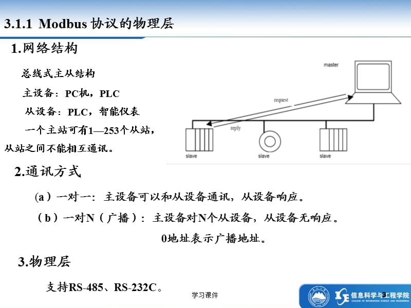 Modbus协议与现场总线【技术课件】.ppt_第3页