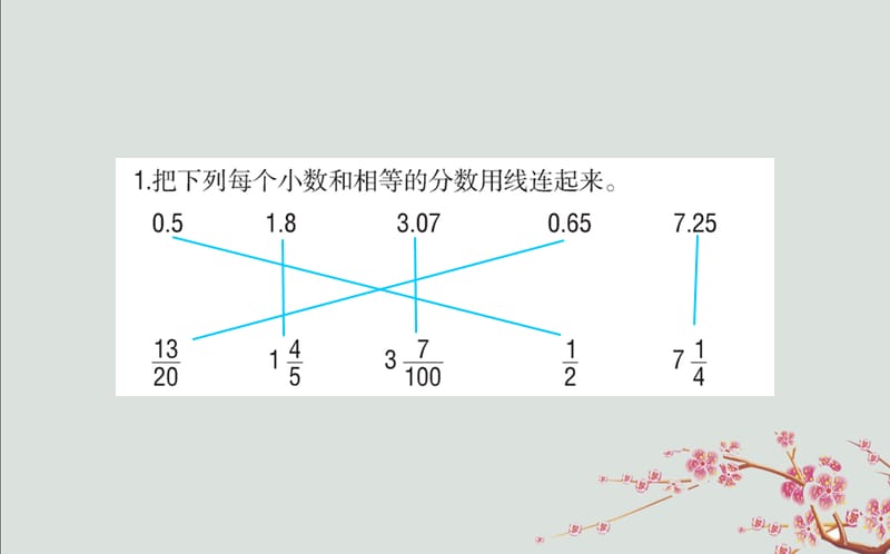 2019版五年级数学下册 4 分数的意义和性质 4.6 分数和小数的互化作业课件 新人教版.ppt_第2页