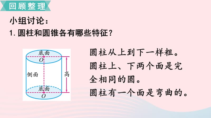 2020春六年级数学下册 第二单元 圆柱和圆锥 第8课时 整理与练习课件 苏教版.ppt_第2页