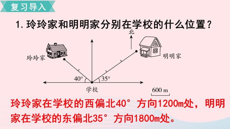 2020春六年级数学下册 第五单元 确定位置 第3课时 根据平面图用方向和距离描述简单的行走路线课件 苏教版.ppt_第2页