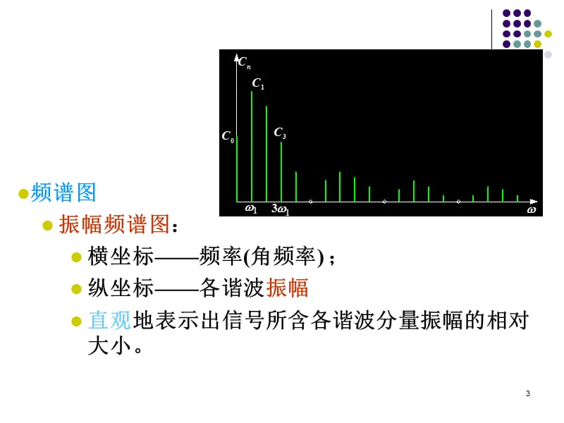 信号与线性系统 管致中 第四版 第3章2(1)【高等教学】.ppt_第3页