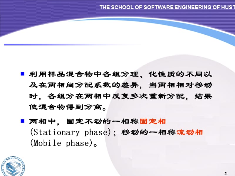 《色谱分析法》PPT课件.ppt_第2页