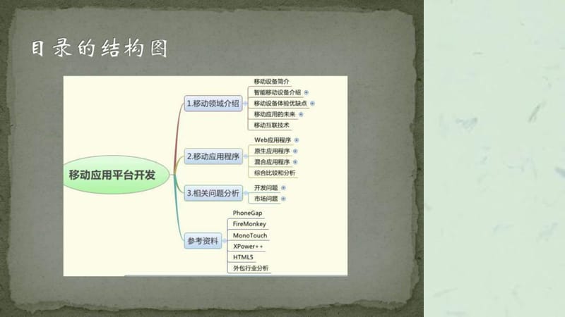 《移动平台开发技术》课件.ppt_第3页