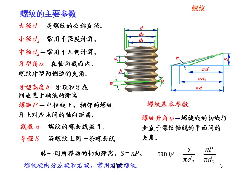 机械原理与机械设计 第十四章 螺纹连接【高等教学】.ppt_第3页