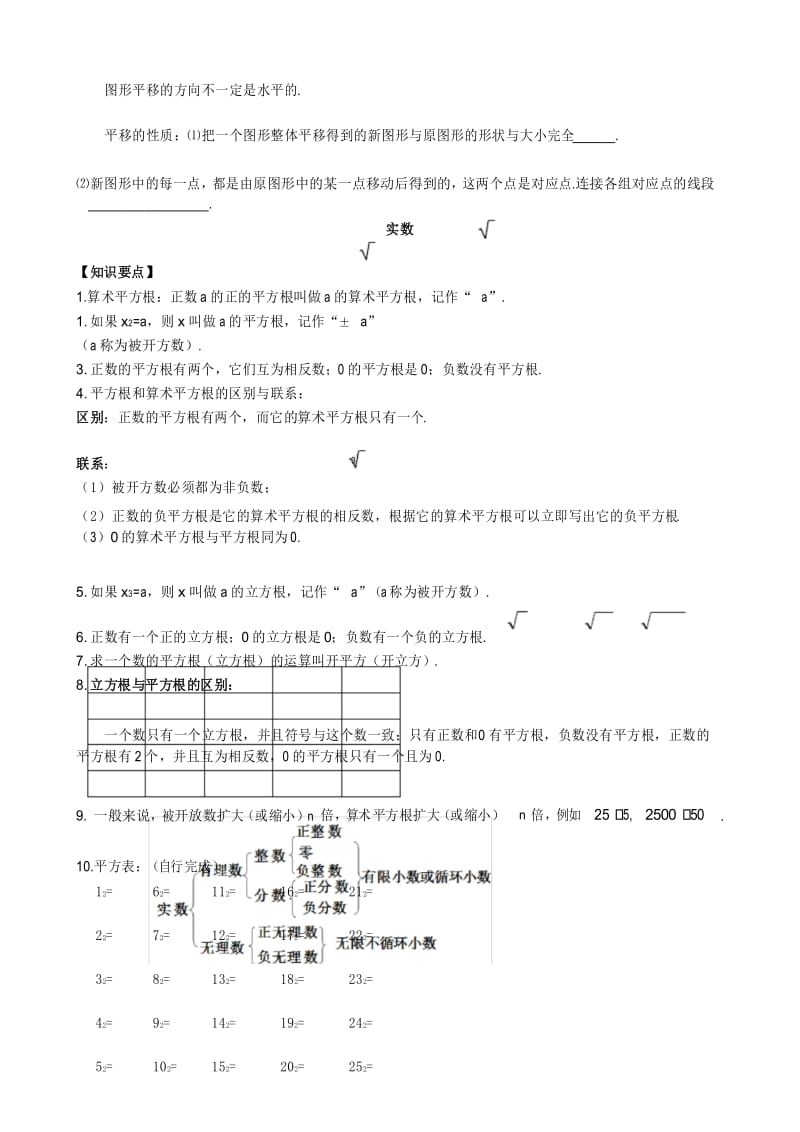 人教版数学七年级下期中复习资料.docx_第3页