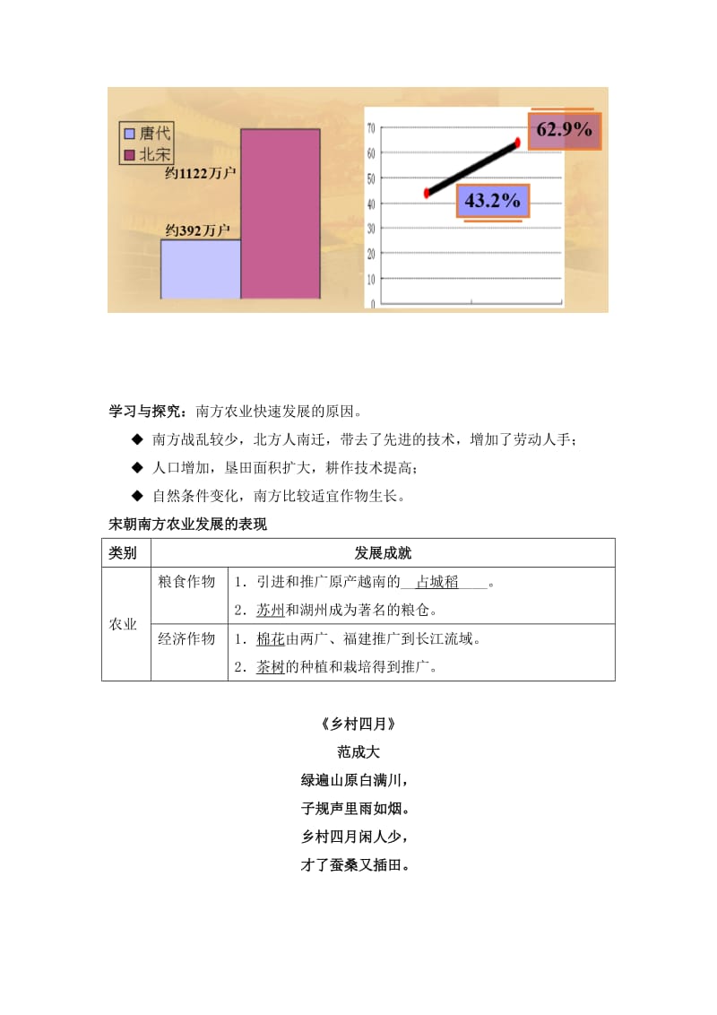 宋代经济的发展教案.doc_第2页