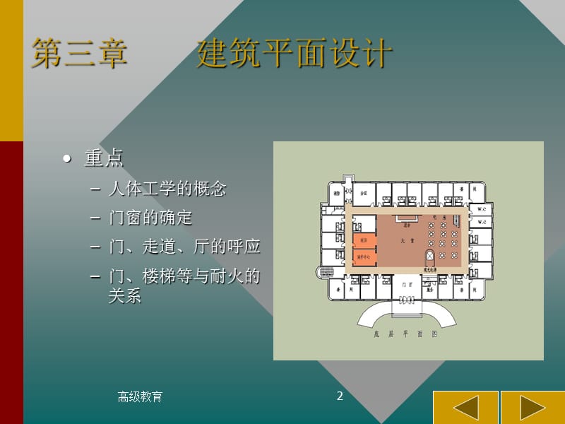 房屋建筑学 第三章【高等教学】.ppt_第2页