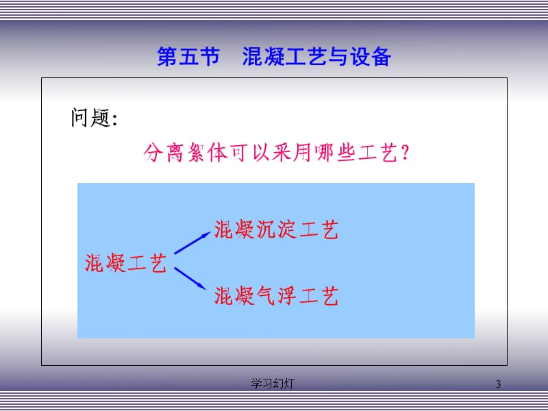 废水处理工程课件第3章混凝5-6【稻香书屋】.ppt_第3页