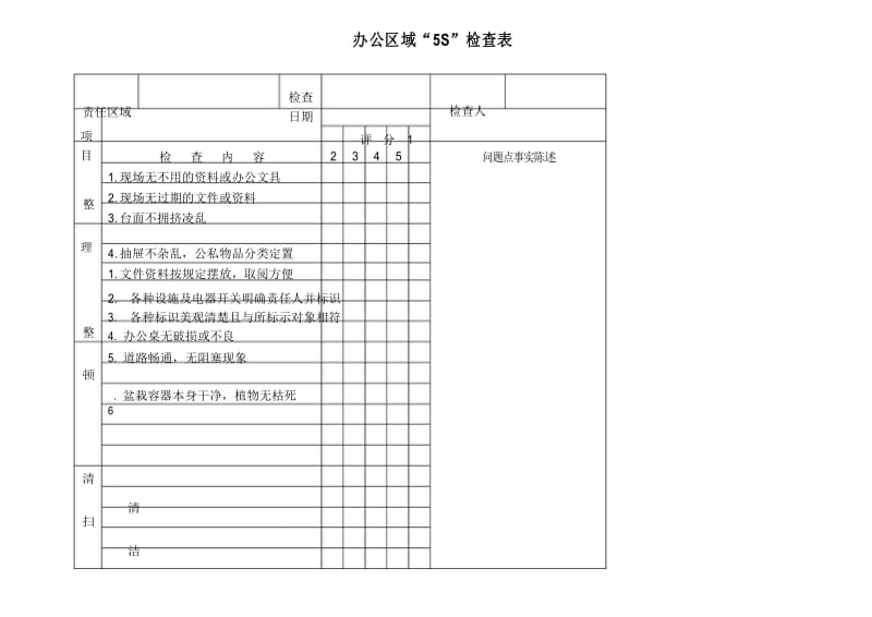 办公区域车间及部门5S检查表.docx_第3页