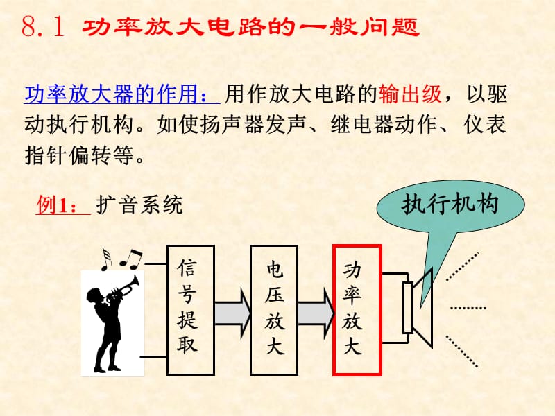 模拟电路(大连理工大学)【专业教育】.ppt_第2页