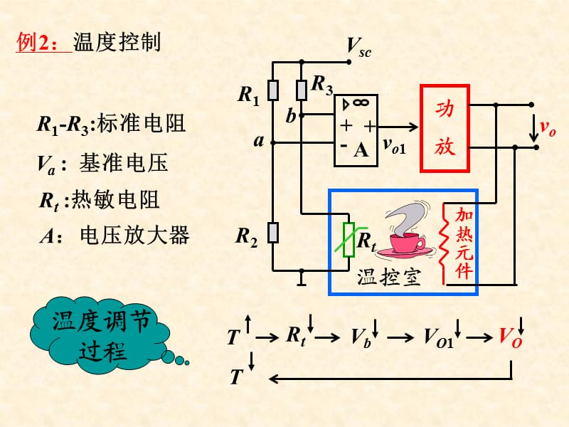 模拟电路(大连理工大学)【专业教育】.ppt_第3页