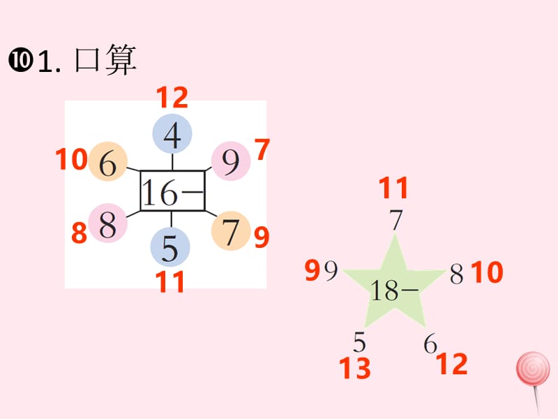 一年级数学上册 第六单元 第8课时《16、17、18减几》课件 西师大版.ppt_第2页