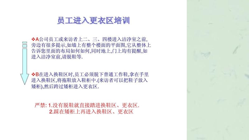 《新员工进车间培训》课件.ppt_第3页