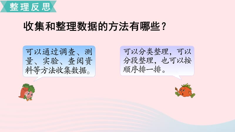 2020春六年级数学下册 第七单元 总复习 3统计与可能性 第1课时 统计课件 苏教版.ppt_第2页