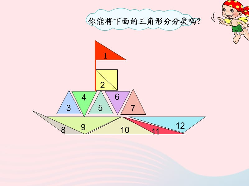 三年级数学上册 第五单元《三角形的分类（2）》课件2 沪教版五四制.ppt_第3页