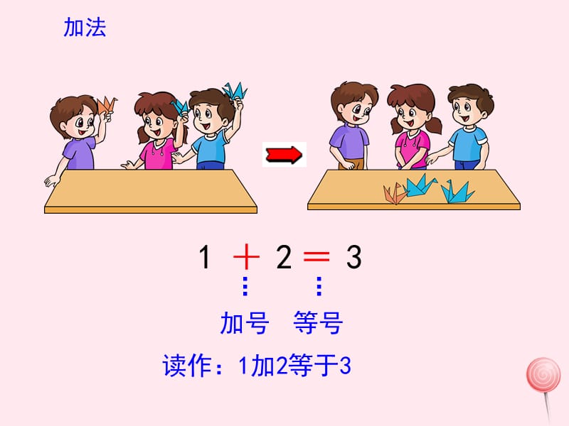 一年级数学上册 第三单元《5以内的加减》（不含0）习题课件 青岛版.ppt_第2页