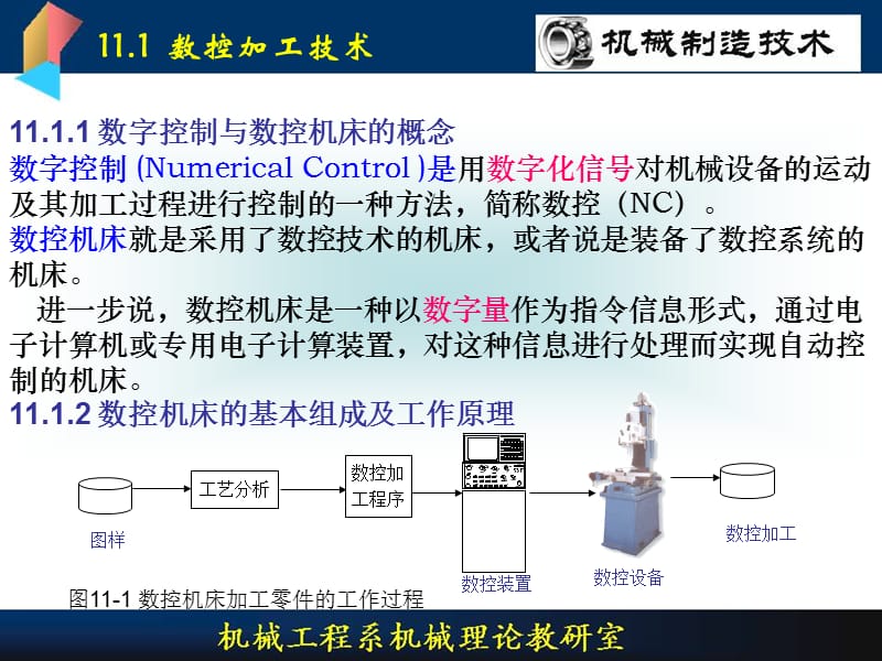 先进制造技术知识及应用.ppt_第3页