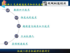 先进制造技术知识及应用.ppt