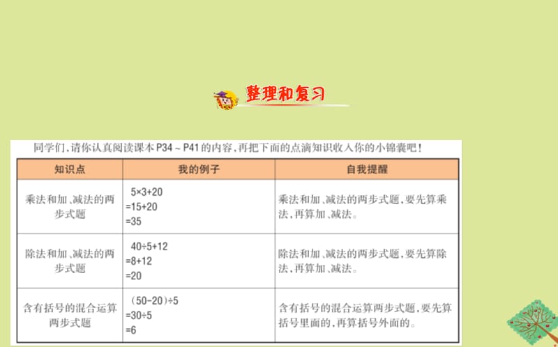 2020版三年级数学下册 单元整合提升四课件 苏教版.ppt_第2页