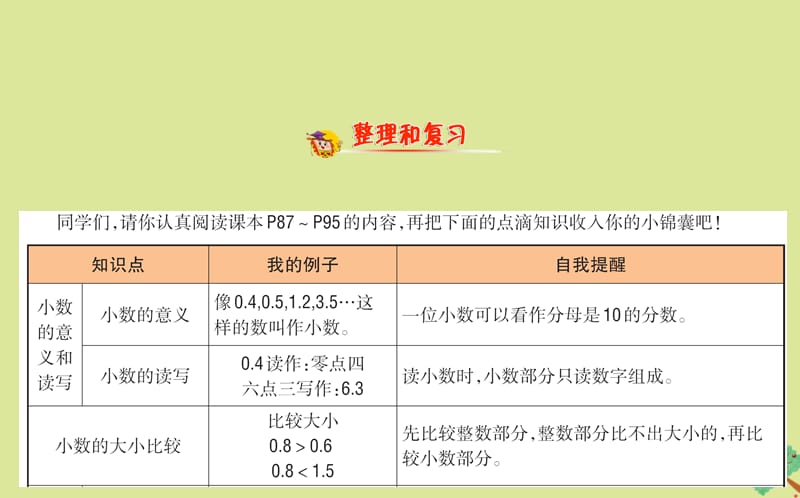 2020版三年级数学下册 单元整合提升八课件 苏教版.ppt_第2页