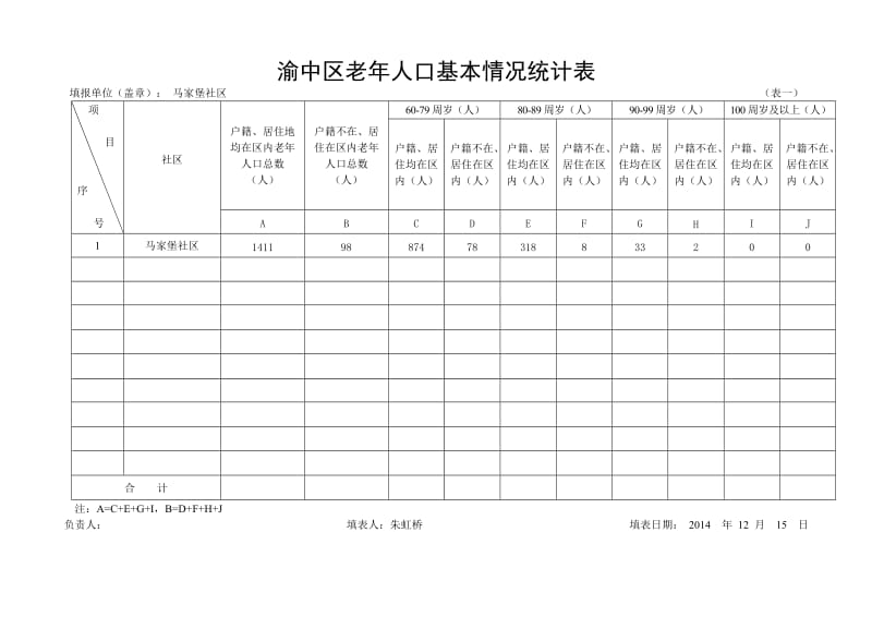 渝中区老年人口基本情况统计表.doc_第1页