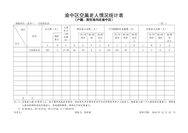 渝中区老年人口基本情况统计表.doc_第2页