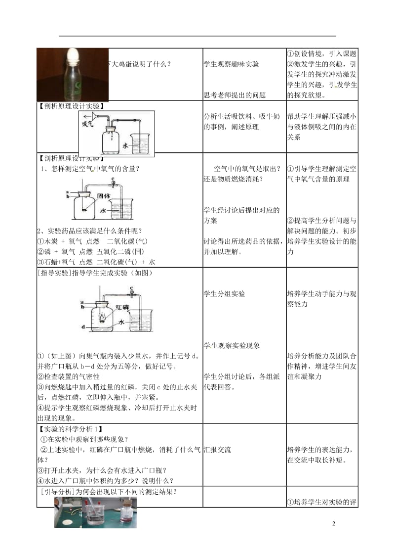 江西省信丰县黄泥中学中考化学实验汇总复习《探究实验“空气中氧气含量的测定”》教学设计.doc_第2页