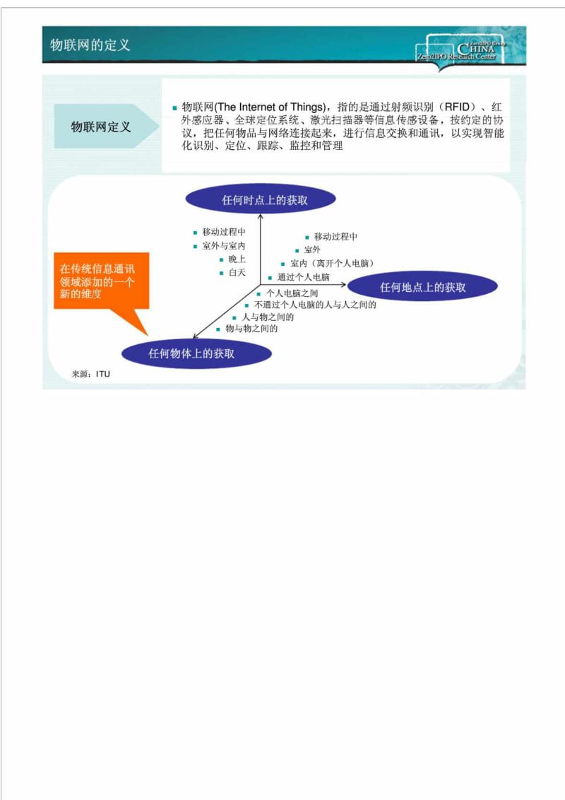 清科研究：物联网发展及投资机会分析.doc_第3页