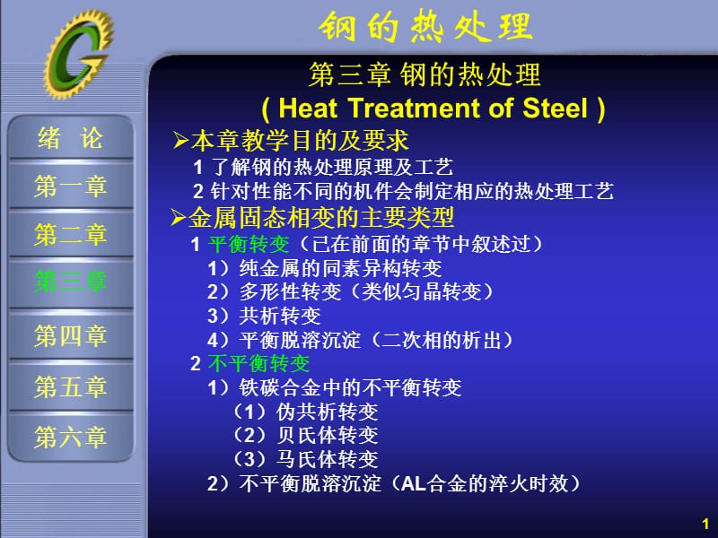 热处理四把火基础与总结【高级教育】.ppt_第1页