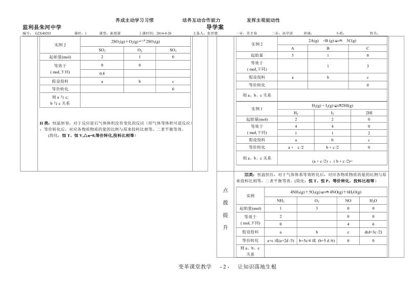 等效平衡学案.doc_第2页