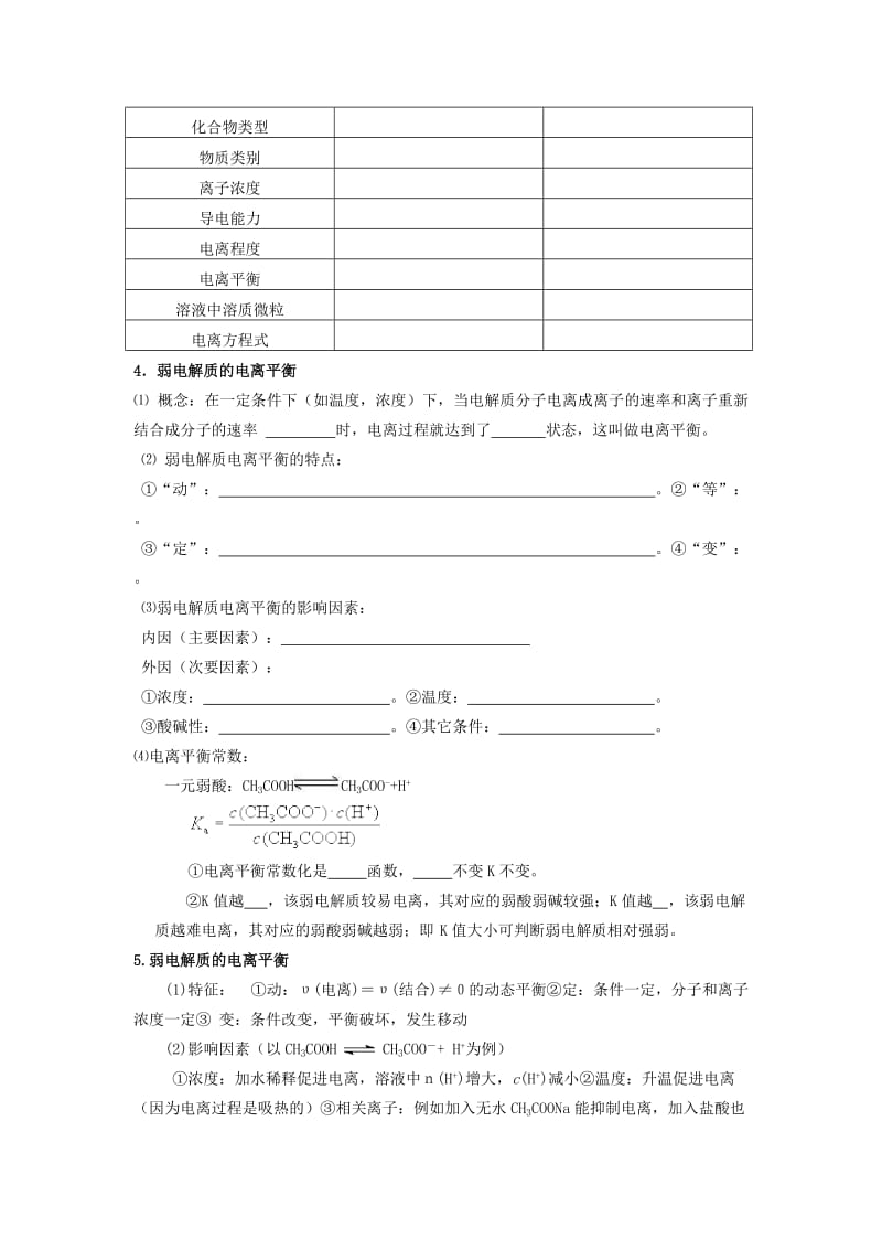 【化学】2010届高三2轮考点精讲精析(19)：弱电解质的电离平衡.doc_第2页