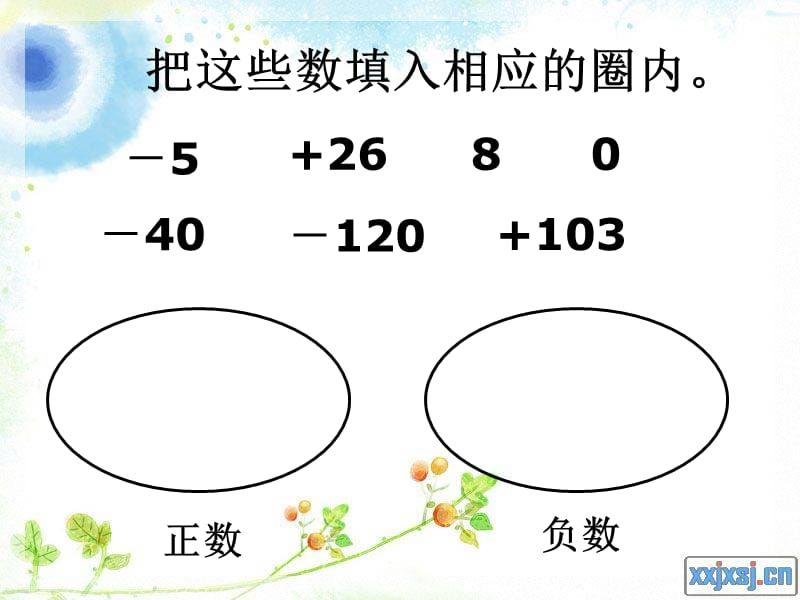 苏教版五年级上册数学数的世界.ppt_第3页