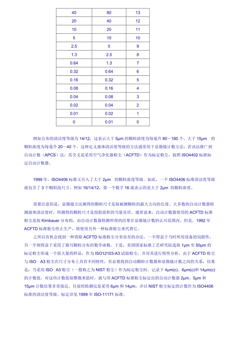 清洁度标准说明.doc_第2页