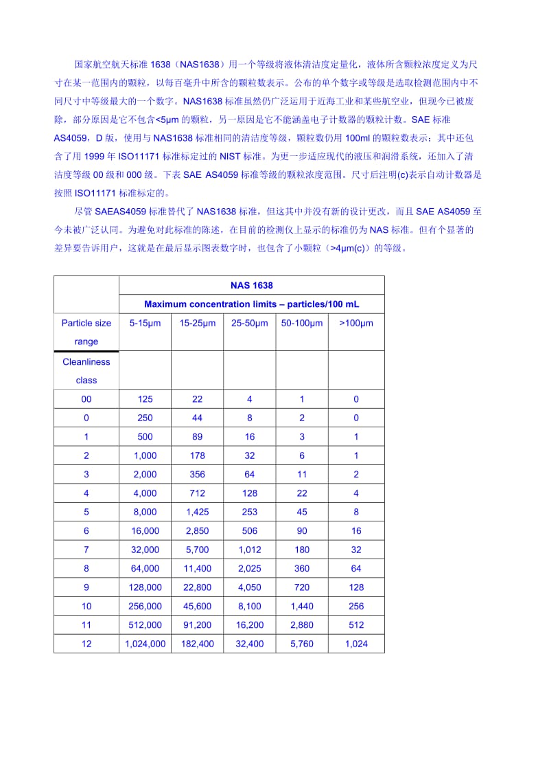 清洁度标准说明.doc_第3页