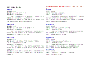 五谷杂粮、米糊、豆浆食谱大全.doc