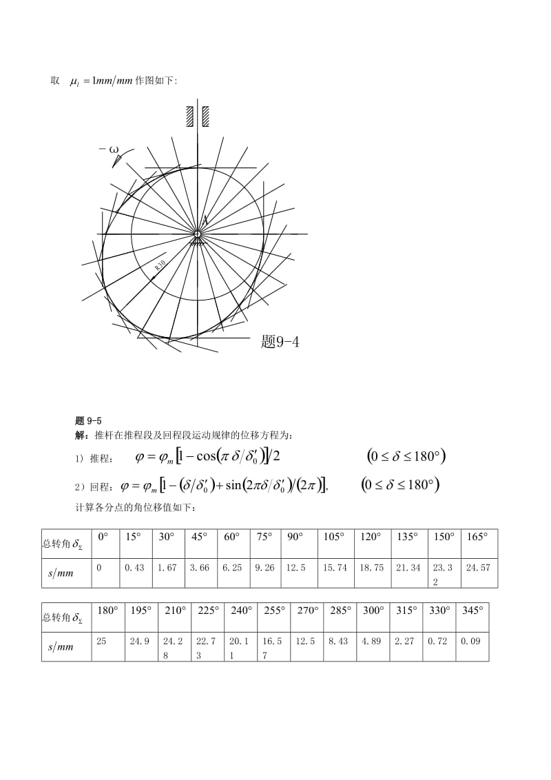 机械原理第九章-凸轮机构及设计习题答案.doc_第3页