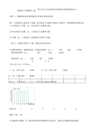 苏教版六年级数学下册第六单元正比例和反比例的重难点题型提优卷5.docx