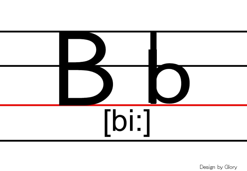 英语直体字母书写模板.ppt_第2页