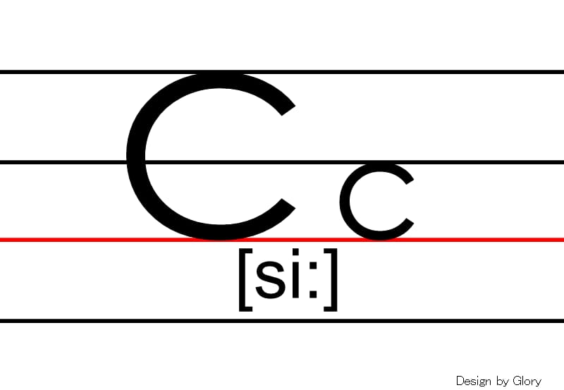 英语直体字母书写模板.ppt_第3页