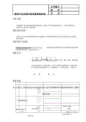 塑胶产品外观印刷品质检验标准.docx