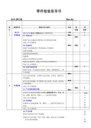 弹弓类检验指导书.docx