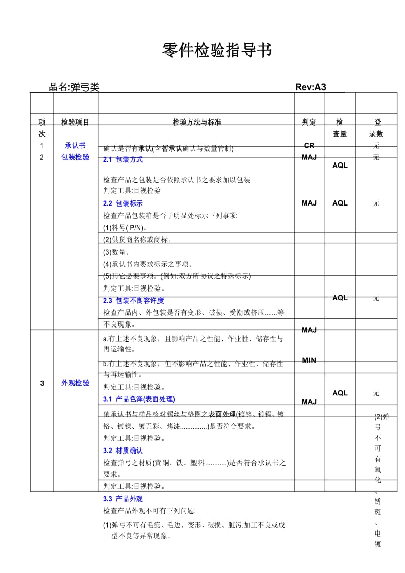 弹弓类检验指导书.docx_第1页